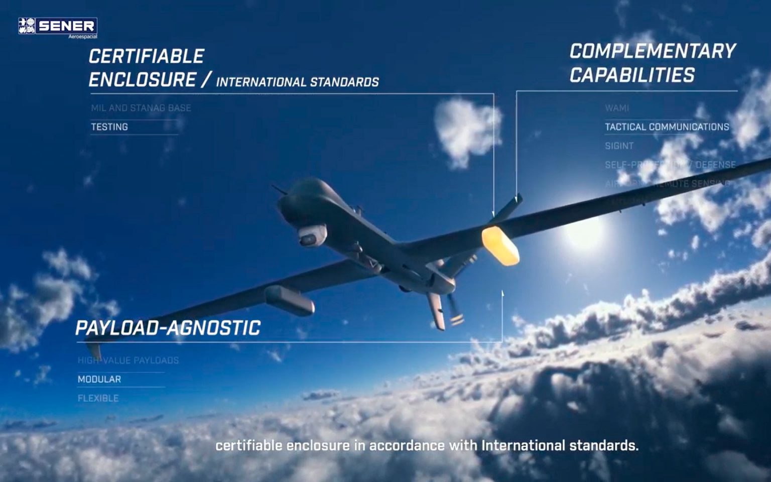 NATO Pod Certifiable Multidomain POD CMP Sener